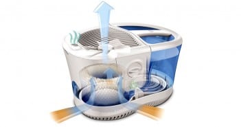 Efficient methods to improve indoor air quality